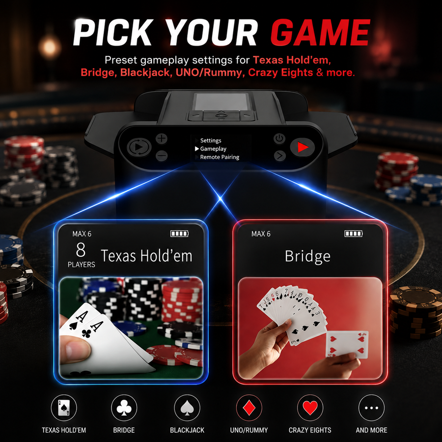 STEP 2 &mdash; picking a mode